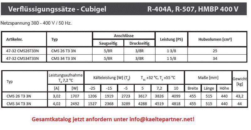 Verflüssigungssatz ACC - CMS34T33N, HMBP - R404A, 380-400V 50Hz,