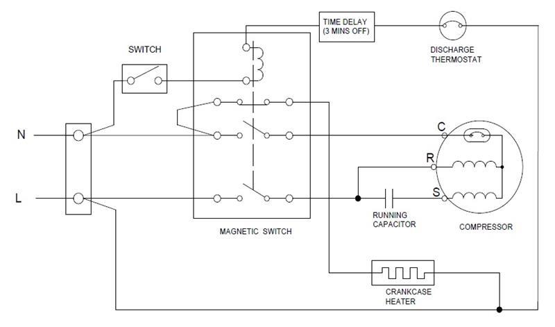 Verdichter / Kompressor Scroll Sanyo / Panasonic C-SBP120H15A, MBP/HBP - R410A, 220V-240V/1Ph/50Hz, 9,8 kW
