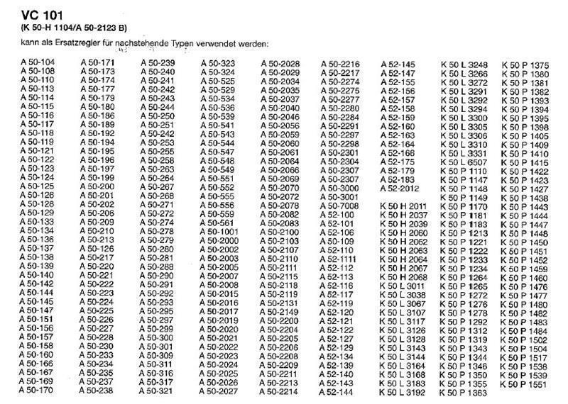 Thermostat RANCO K50-H1104001, VC101, max.-/-22,5; min. +2/- 5; L = 1200mm