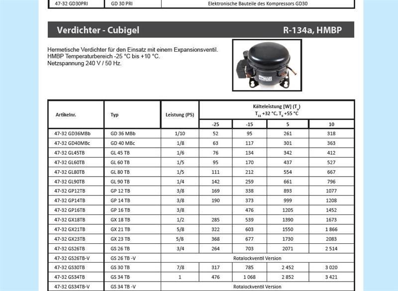 Verdichter ACC - Electrolux GS26TB, HMBP - R134a