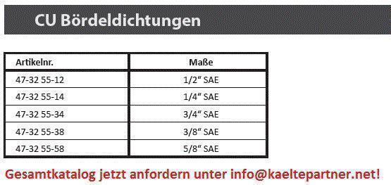 Kupferdichtung 1/4" SAE