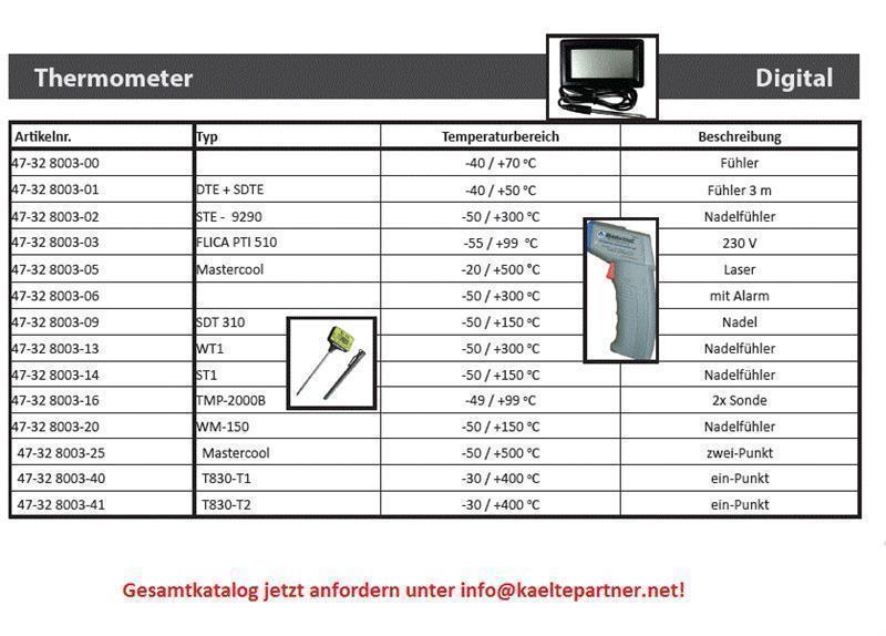 Digital Thermometer TPM - 10, 1.5V AG13, -50/+70°C