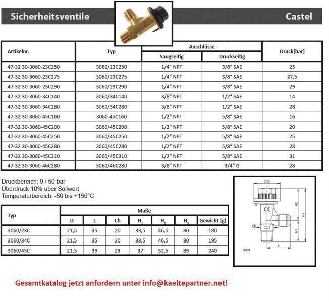 Sicherheitsventil Castel 3060/45C310, 1/2" NPT - 5/8" SAE, 31 bar
