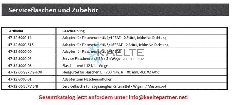 Adapter für Kältemittelflaschen 1/4" R290, R1234YF - LINKSGEWINDE, FÜR ROTE FLASCHEN