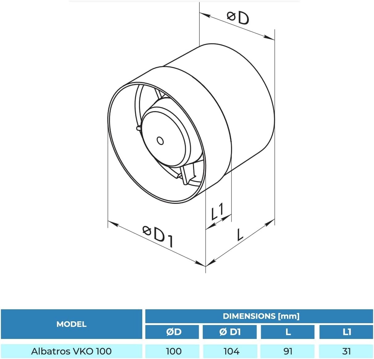 Albatros Ambienta Rohrventilator 100mm - Extra Langlebig und Leistungsstark - Energieeffizienter Rohrlüfter 230V für Badezimmer, Büroräume und Wohnräume - Einfache Installation (100mm)