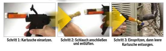 CPS UV55 - LECKSUCHSET FÜR UV-KONTRASTMITTEL