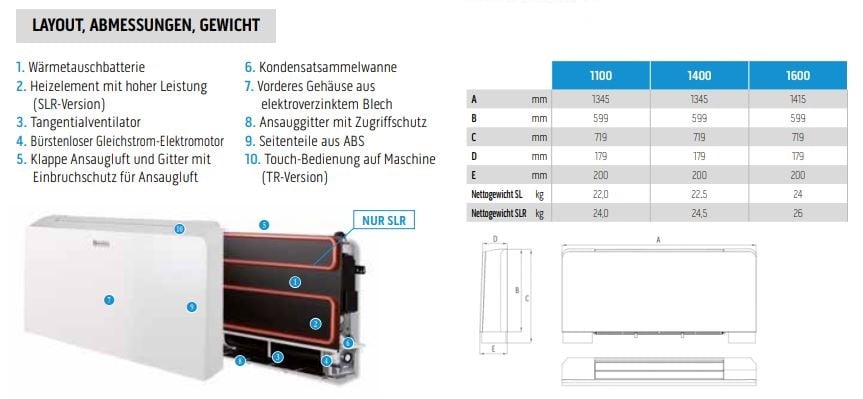 Olimpia Splendid Bi2 AIR Slim Gebläsekonvektor SLR AIR DC 1600 TR