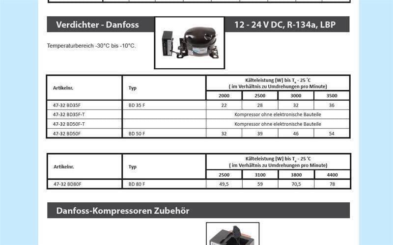 Verdichter SECOP / Danfoss BD50F-T, LBP - R134a, ohne Anlaufelektronik, 12-24 V