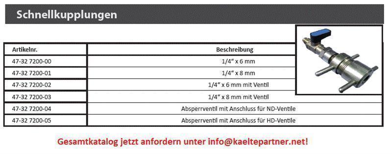 Absperrventil für Niederdruck Kupplung, Gewinde 1/4