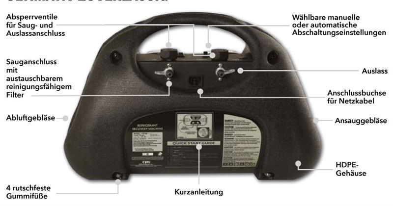 CPS Absauggerät-Set TR700EH inkl. 2 Schläuche 180cm A1KM
