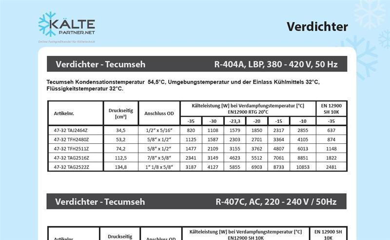 Verdichter Tecumseh TAJ2464Z (POE), LBP - R404A, 400V/3F/50Hz (ohne Anlaufelektronik)- wird ersetzt durch AJ2464P-TZ