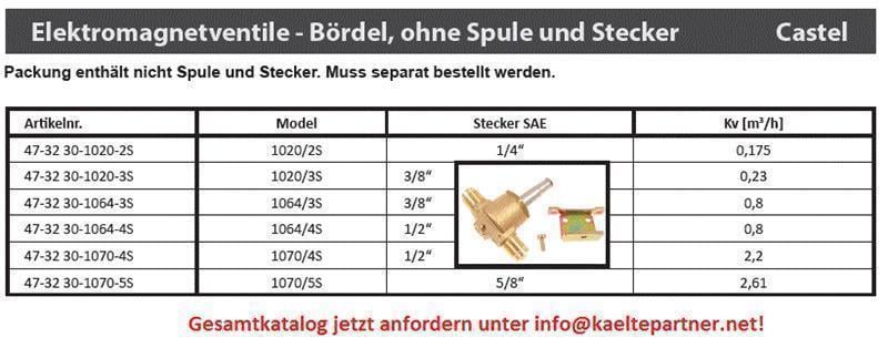 Magnetventil Castel, NC, Bördelanschluss 1/4", ohne Spule, 1020/2S