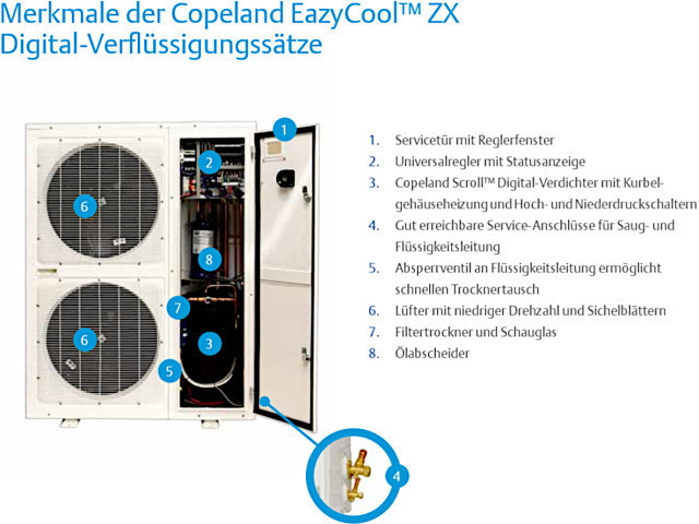 Verflüssigungssatz Copeland EAZY COOL, MBP, ZXDE-060E-TFD, 3 PH