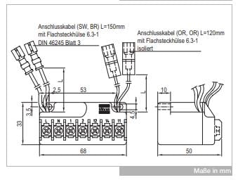 Diagramm, Plan, Handlung