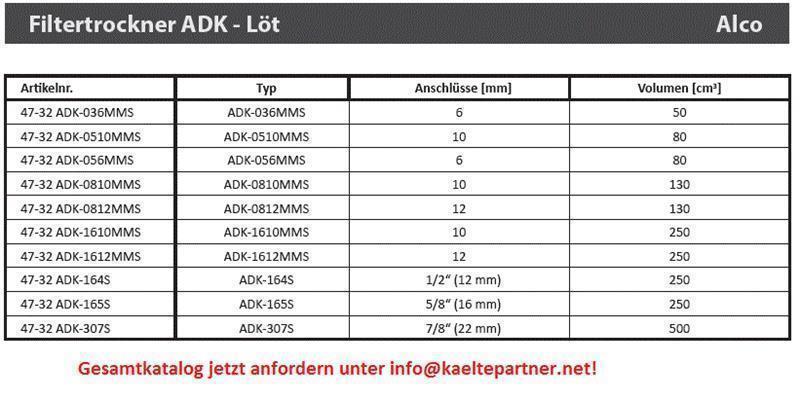 Filtertrockner ALCO, ADK-036MMS, 6 mm ODF, Lötanschlüsse, 003597