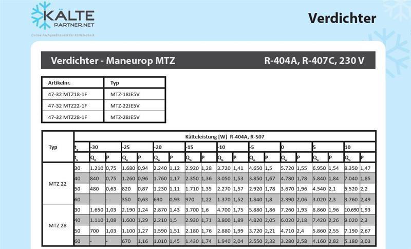 Verdichter Maneurop MTZ28-1F (MTZ-28JE5V), MBP - R404A, R407C, 230V/1PH/50Hz