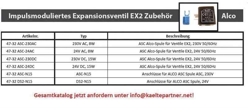 Anschlusskabel mit Stecker DS2-N15 für Magnetspule Alco ASC, l = 1,5 m, 24V, 804620