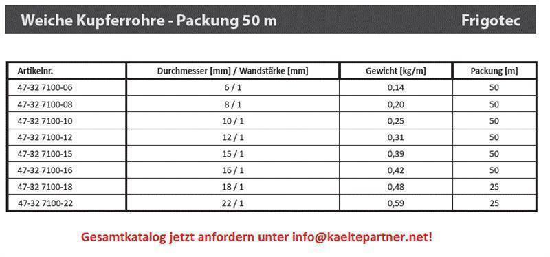 Kupferrohr CU Ø 12 mm, Wandstärke 1 mm, Packung 50 m