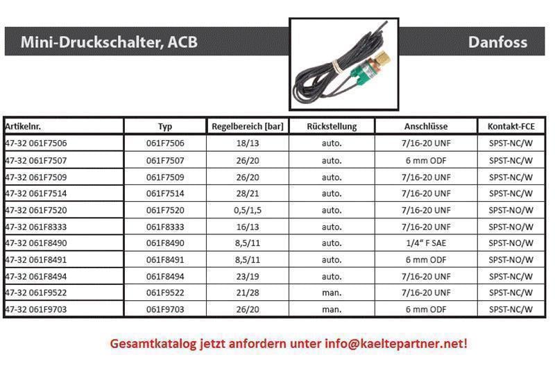Patronendruckschalter Mini DANFOSS, ACB, NC, 26/20 bar