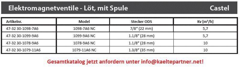 Magnetventil Castel, NC, Lötanschlüsse 22 mm, ODS, ohne Spule, 1079/7S