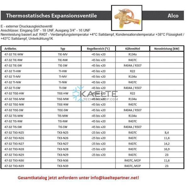 Thermostatisches Expansionsventil Alco, TIH-N27, 802588M, ohne MOP, R407C