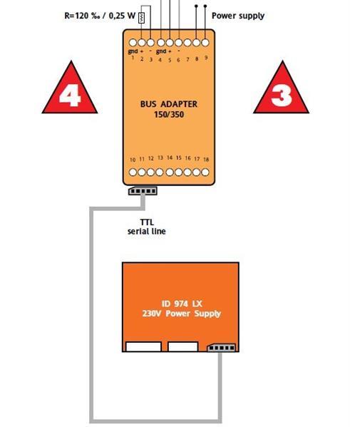 Bus Adapter 150 mit 2,5m TTL-Kabel Eilwell BA10000R3703