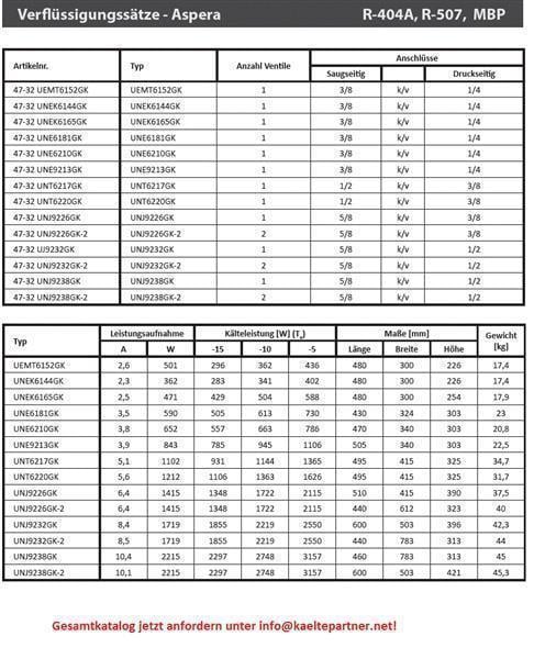 Verflüssigungssatz Embraco UNT6220GK, HMBP - R404A, R507, 220-240V 50/60Hz - wird ersetzt durch UNT6220GKV