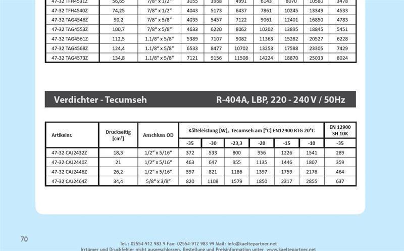 Verdichter Tecumseh CAJ2440Z (POE), LBP - R404A, 220-240V/1/50Hz- wird ersetzt durch AJ2440P