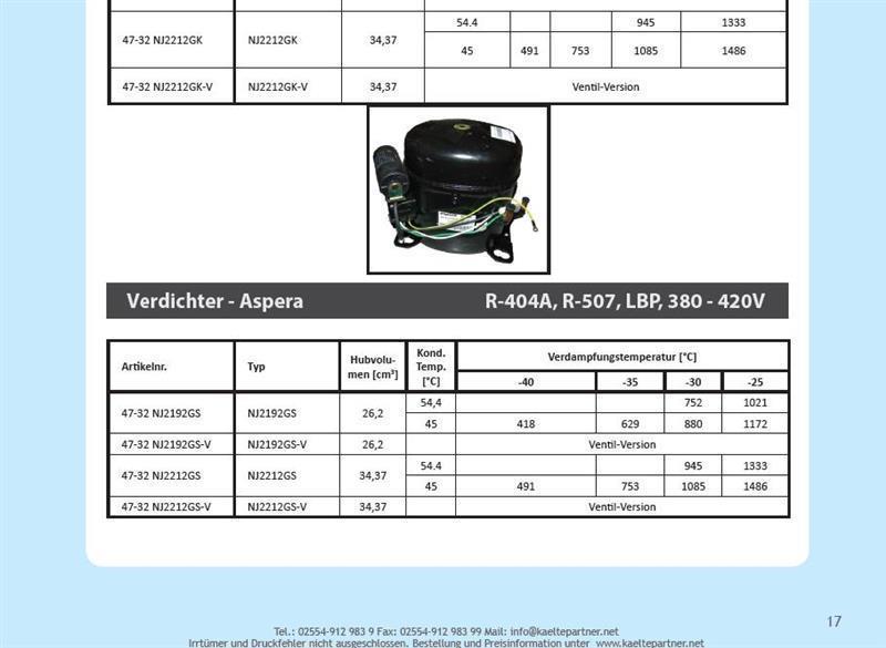 Verdichter Aspera Embraco NJ2192GS-V, mit Rotalockventil, LBP - R404A, R507, R452A, 400 V/3Ph/50 Hz