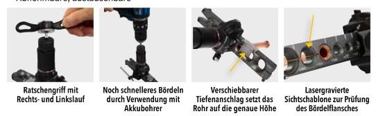 CPS BFT850DR BLACKMAX® Bördelgerät mit Ratschengriff oder Bohrervortrieb
