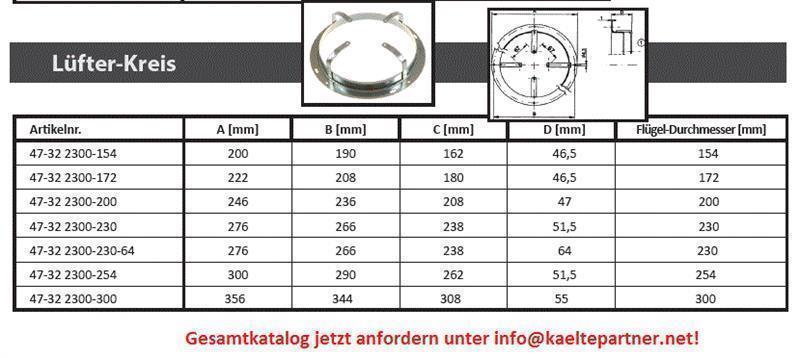 Lüftergitter (276-266-238) für Lüfterflügel Durchmesser 230 mm