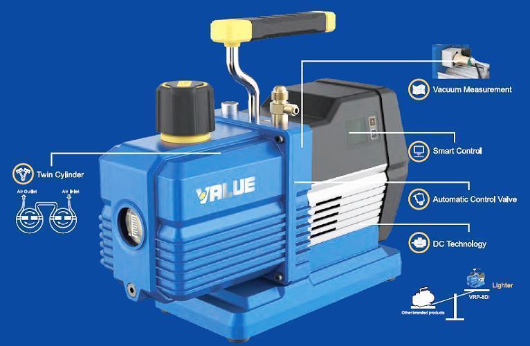 2-stufige Vakuumpumpe VRP-8DI, 227 l/min, Smart Control, Vakuumanzeige, automatisches Steuerventil (Magnetventilfunktion) für R32, R1234yf, R410A, R134a