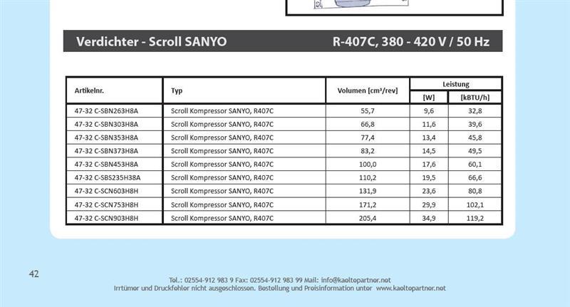 Verdichter / Kompressor Scroll Sanyo / Panasonic C-SBS235H38A, MBP/HBP - R407C, 380-420V/3Ph/50Hz
