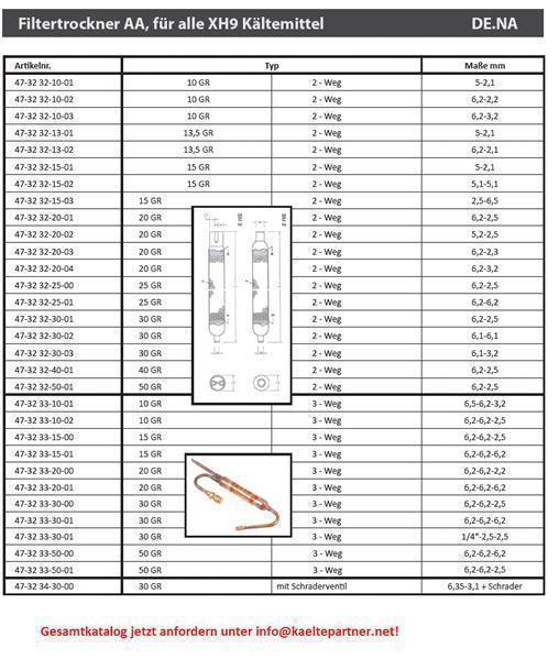 Filtertrockner SM3 15g, 3 Wege 6.2x6.2x6.2 mm, Größe 19x125 mm De.Na
