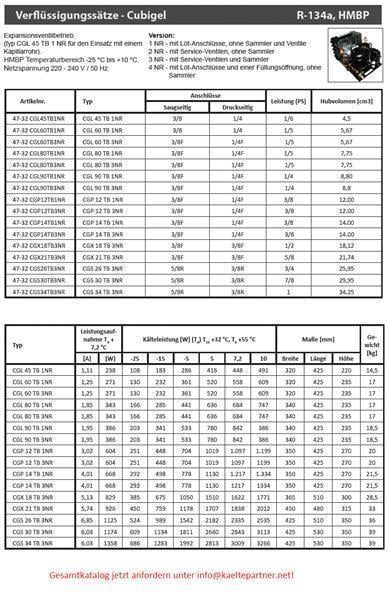 Verflüssigungssatz ACC - CGL45TB1NR, HMBP - R134a, 220-240V/1/50Hz (ohne Sammler, für Kapillarrohrbetrieb) - nicht lieferbar, ersetzt durch CGU45TG1NR