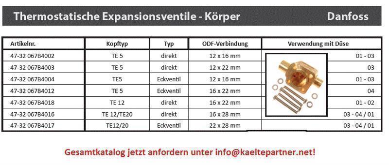 Thermostatisches Expansionsventil Unterteil Danfoss TE12/20, gerade, Eintritt Austritt 16 x 22 mm