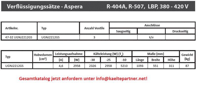 Wetterschutz Gehäuse für Verflüssigungssätze ASPERA UT, UJ a UNJ