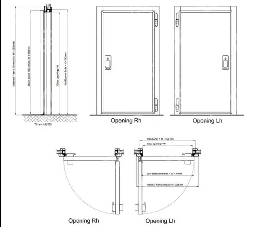 Kühlraum-Flügeltür RF ohne Schwelle, PUR 60, 1000 x 2000 mm, RECHTS