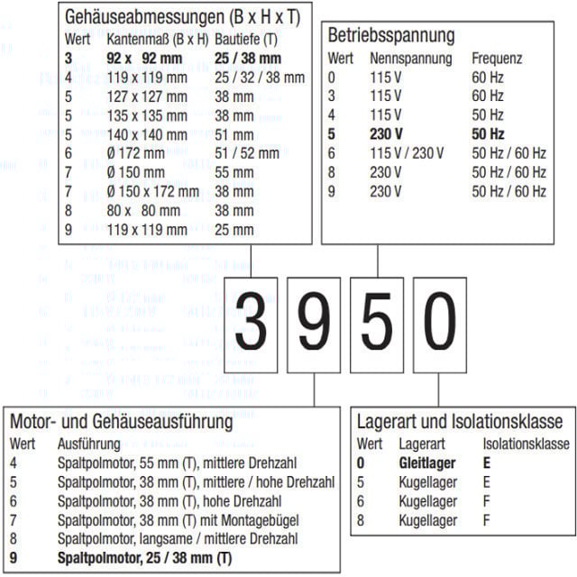 Grundstück, Zahl, Symbol, Text, Seite