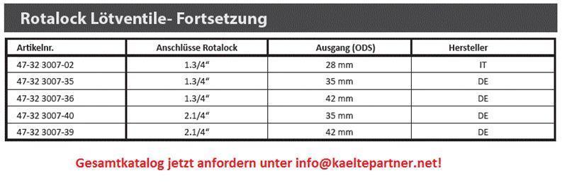 Rotalockventil Alco SR4-XS1, Anschluss 1.3/4" - 42 mm