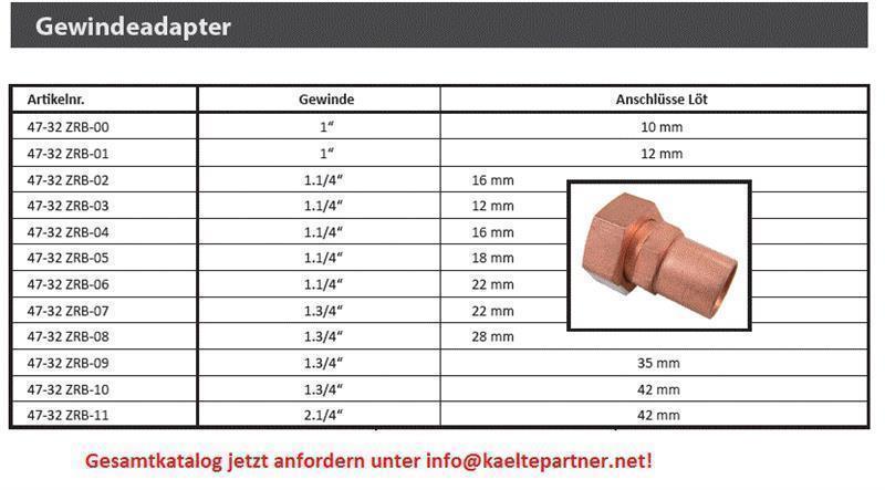 Schraubadapter Rotalock 1.3/4" - 28 mm für Kompressoren - nicht lieferbar, ersetzt durch 3009-134-28