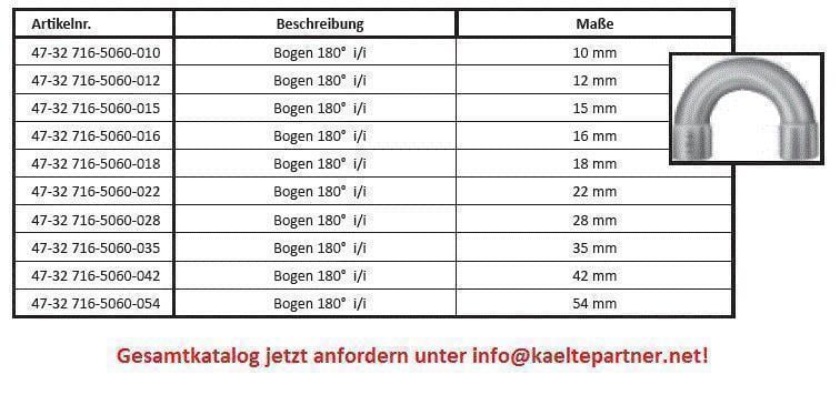 Kupfer Doppelbogen 180° i/i 10 mm