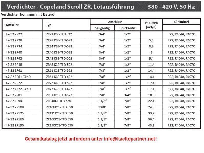 Verdichter, Scroll, Lötausführung, Zylinder, Kühlmittel