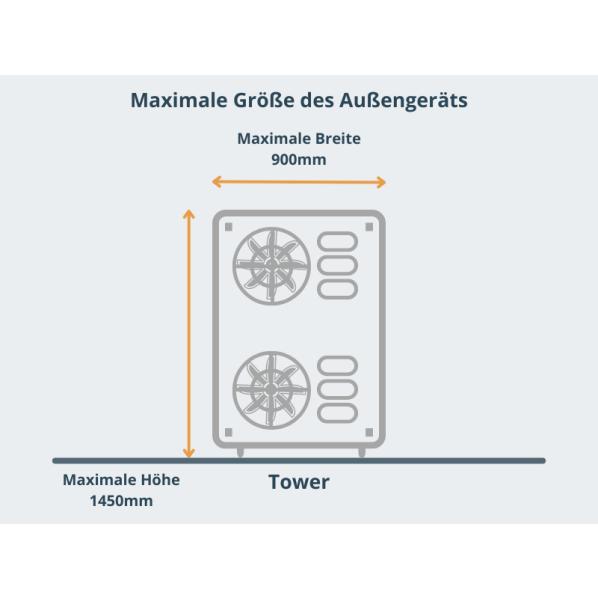Evolar Klima- & Wärmepumpengehäuse Dunkles Anthrazit Aluminium Tower, 1600x1200x650 MM