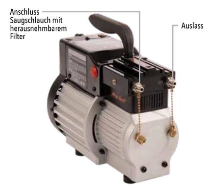 Aktionsset CPS Absauggerät TRS21E - geeignet für A1, A2, A2L und A3