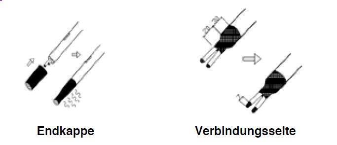 Installationskit: Endkappe + Schrumpfschlauchstücke für Installation VWC-501/502/503