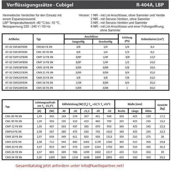 Verflüssigungssatz ACC - CMS34FB3N, LBP - R404A, 220-240V/1/50Hz