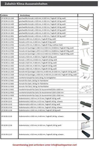 Wandkonsole L = 470 mm, H = 400 mm, Traglast 120 kg, Weiß