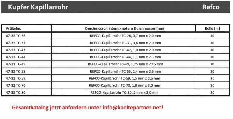 Kapillarrohr REFCO, TC-42 - 1,0 mm x 2,2 mm Rolle von 30 m