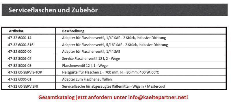 Flaschenadapter für Flaschenventil 1/4"SAE (7/16" UNF) , einschließlich Dichtung
